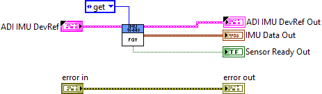 ADIS16448_IMU.lvlib:ADI_IMU_ADIS16448_Get Instant.vi